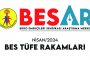 1 Mayıs’ta Hukuk Tanımayarak Anayasal Hakların Kullanılmasını Engelleyenlere Sesleniyoruz: Suç İşlemeye Devam Ediyorsunuz!