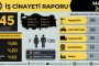 EĞİTİM SEN'e Sahip Çıkıyoruz!