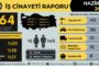 Barış, Eşitlik ve Demokrasi İçin Ortak Yaşamı İnşa Ediyoruz!
